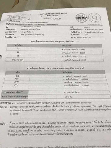 ผลตรวจ