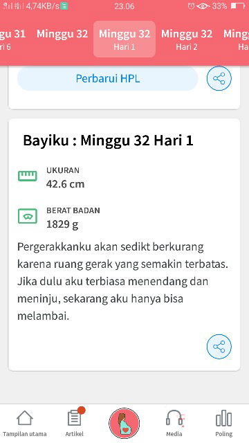 janin kurang bergerak