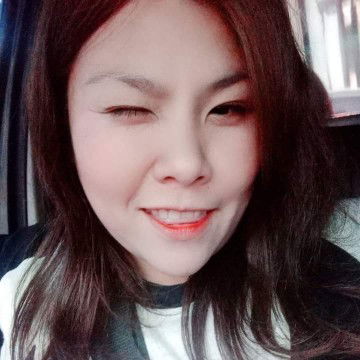 อิ๊นู๋แนน อ้วนจังง กิ้วว กิ้วว profile icon