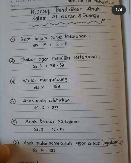 konsep pendidikan anak dlm alquran & sunnah