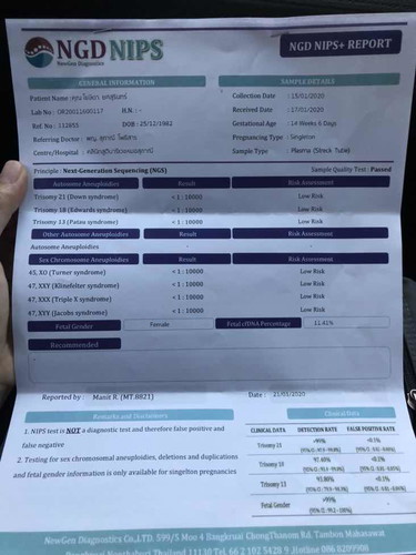 เนื่องจากแม่อายุ 37 ต้องตรวจ nifty บวกกับเป็นธารัสซีเมีย กังวลมาก