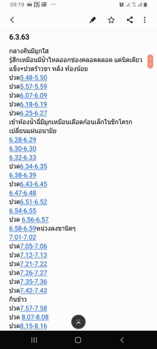 เริ่มลังเลว่าจะต้องไปรพ.มั้ยคะ