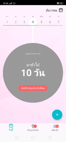 ประจำเดือนขาด