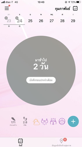 มาช้าไป 2 วัน