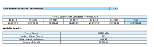 SSS Maternity Benefit