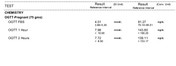 75 ogtt/ urine culture/ CBC