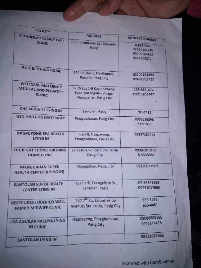 Pasig Maternity Lying In..