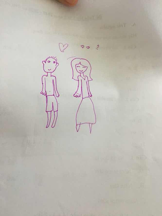 Bộ máy tiêu hoá của con