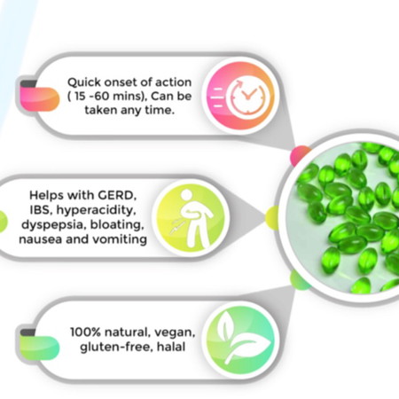Natural remedy sa acid reflux