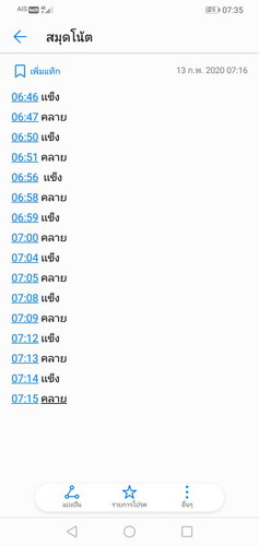 ปวดท้อง