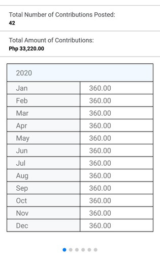 pano po ba malalaman kung magkano makukuha sa sss maternity ,