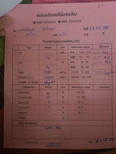 ใครมีภาวะซีดบ้างคะ