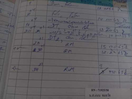 สอยถามแม่ๆหน่อยค่ะ