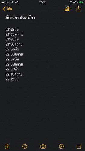 ปวดแบบนี้ใกล้ยังค่ะ