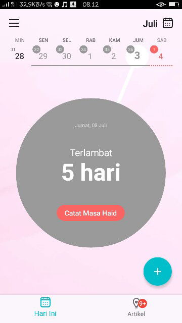 Tunggu telat berapa hari harus tespek?