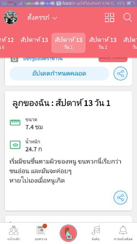 ซาวท้อง