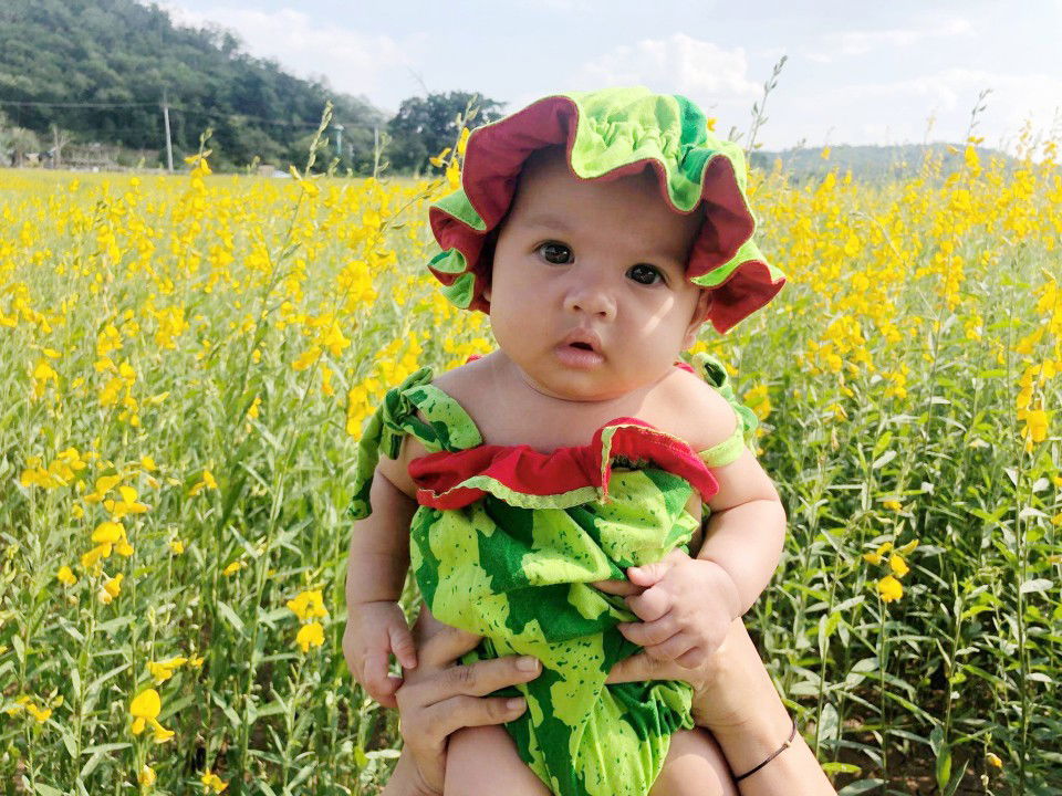 Poy Ploy profile icon