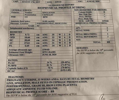 Small for Gestational Age (SGA) 36w1d