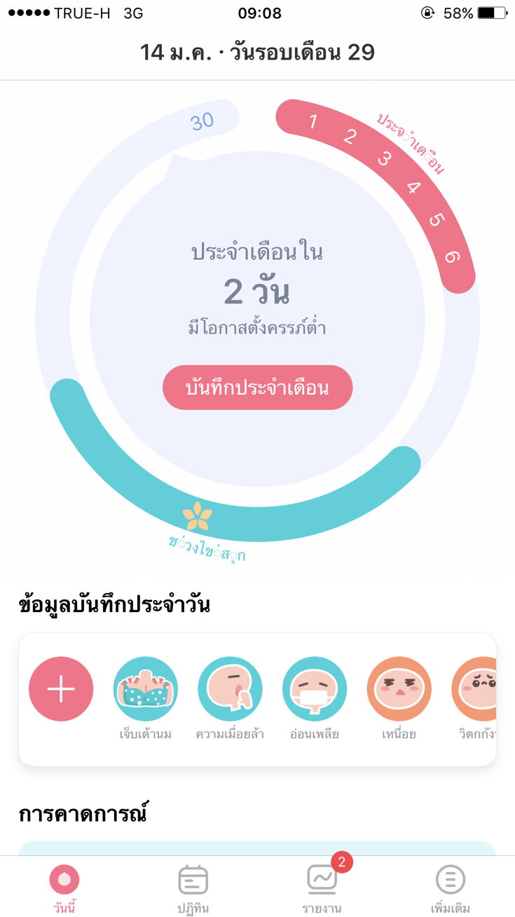 ลุ้นจังเลยค่ะขอให้ไม่มา