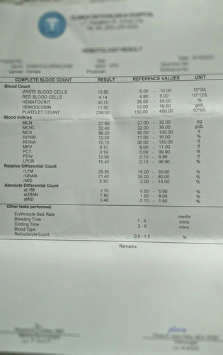 Home Remedies for UTI