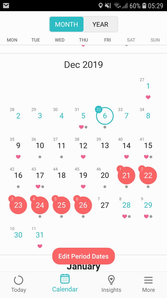 tentang menstruasi dan kehamilan