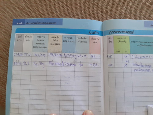 37+1 วีคค่ะ