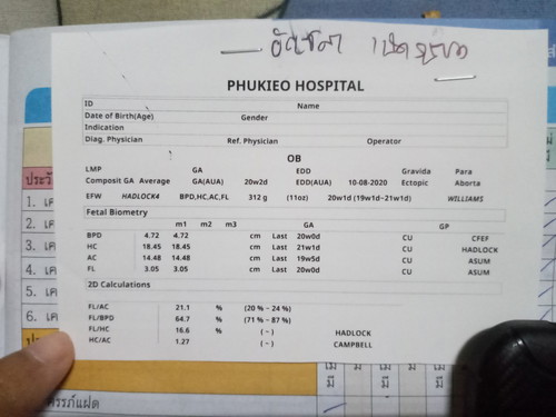 ดูตรงไหนว่าลูกสาวหรือลูกชายคะ