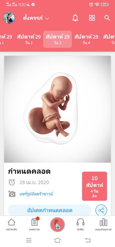 ทีมเมษายน