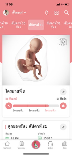 ใกล้แล้วใกล้จะได้เจอหนูแล้วลูก???