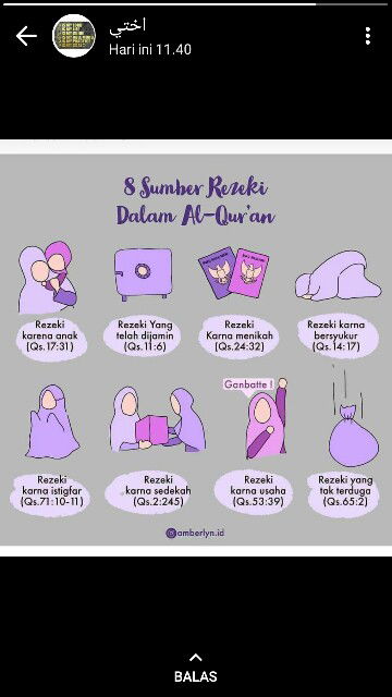 Nur Ainun profile icon