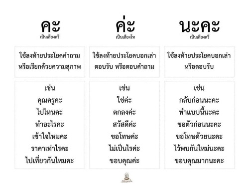ภาษาไทย
