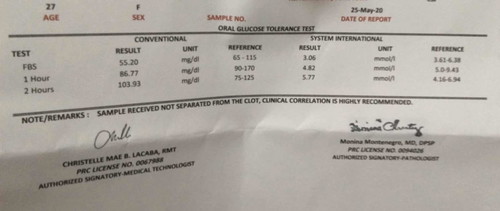 OGTT(glucose tolerance test)