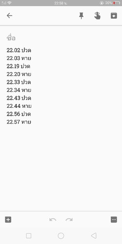 ปวดท้อง