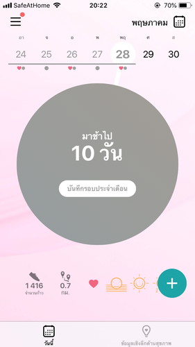 ตั้งครรภ์