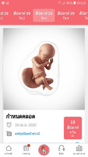 ตัวน้อยของแม่