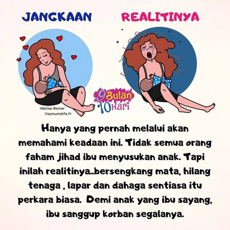 Yg dah lalui or tengah lalui