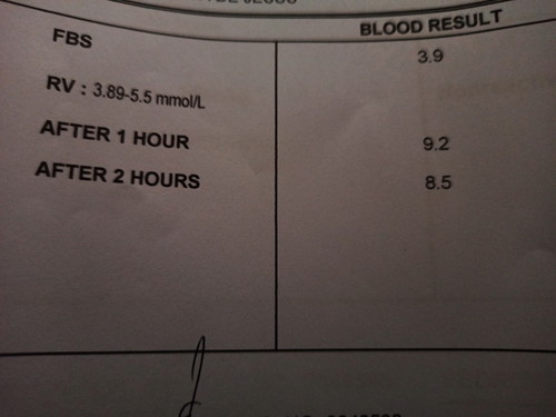 Glucose Test