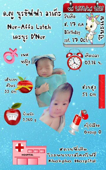 Nur-Rizan Malee profile icon