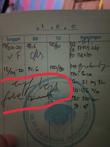 bunda ada yg tau tdk arti dari lingkaran merah trsbt