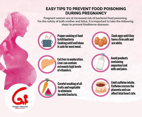 Tips for Preggy Momsh