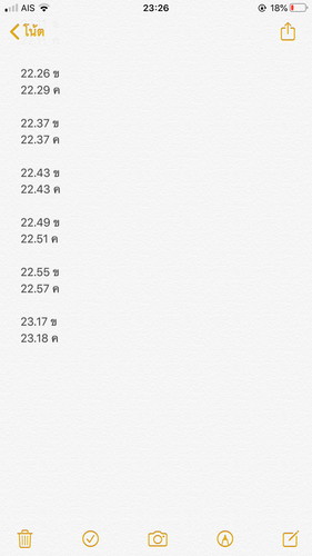 ท้องแข็ง ถี่แค่ไหนควรไป รพ คะ