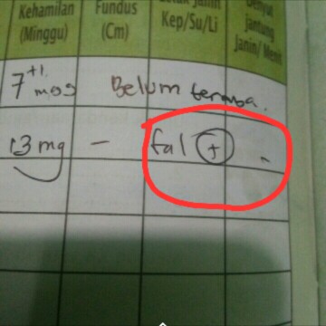 butuh jawaban....