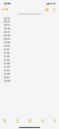 ไปรพ.เลยไหม