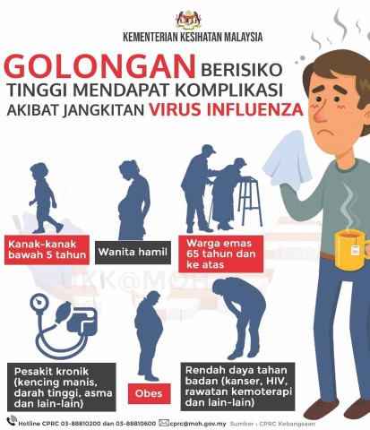 Vaksin INFLUENZA