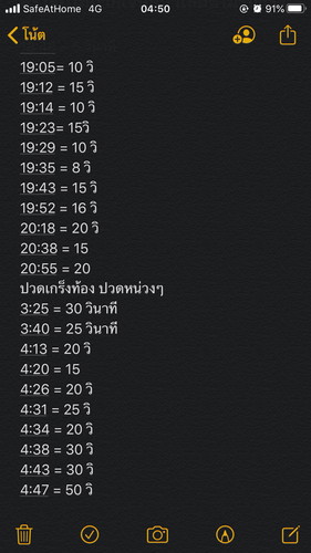 ขออนุญาตถามค่ะแม่ๆทุกคนตอนนี้ แม่มีอาการแบบนี้ค่ะนอนไม่หลับมาตั้งแต่ตี2กว่าๆ เจ็บหน่วงๆเกร็งๆบ้างคล้ายปวดประจำเดือน เจ็บสม่ำเสมอ ค่ะ ไม่มีอาการอื่นแทรกนะคะ อายุครรภ์ 39+4 ค่ะ