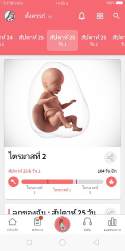 ใกล้แร้วสินะตัวน้อยของแม่