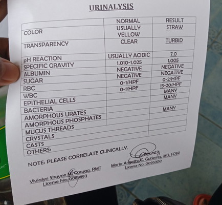 urine result