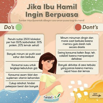 Berpuasa bagi yang sedang hamil