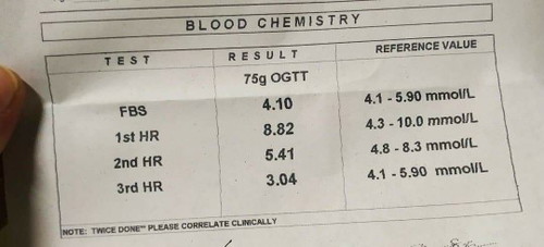 75mg ogtt results