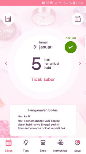 gagal dapat tiket H
